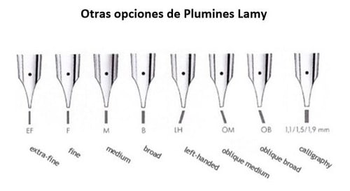 LAMY Plumin de acero punta EF